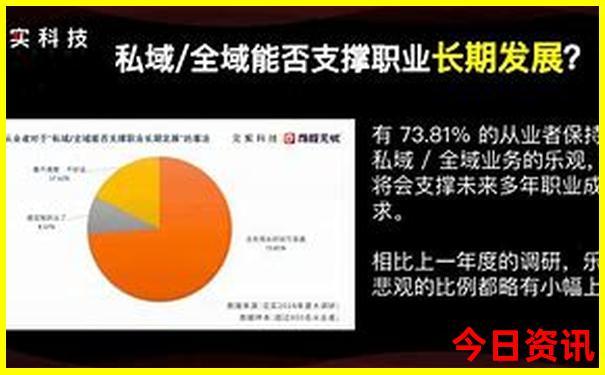 哈尔滨夏天去哪玩